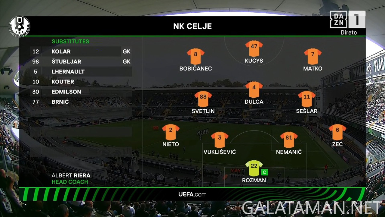 10-02_16-15-04_DAZN 1 FHD_Vitória Guimarães vs Celje.ts_snapshot_00.14.54.507