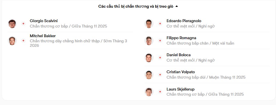 luc luong Atalanta vs Sassuolo