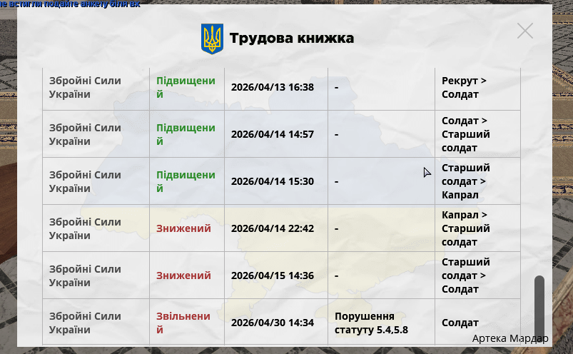 НА форум