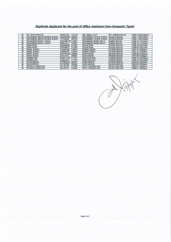 Food-Office-Assistant-Cum-Computer-Operator-Exam-Void-Candidate-List-2025-PDF-4