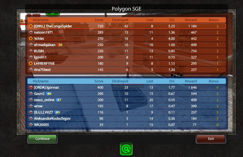 42-high-score.png
