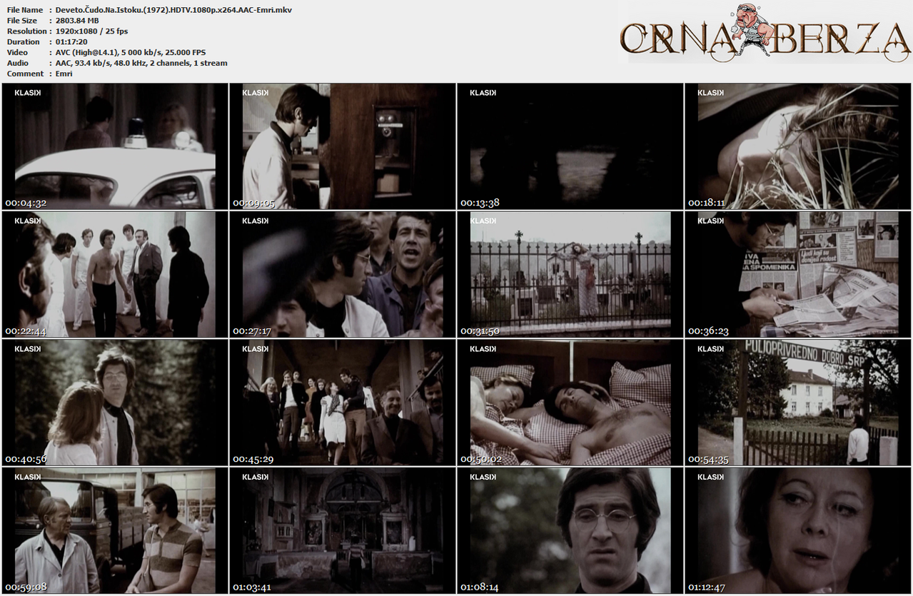 Deveto Čudo Na Istoku (1972) HDTV 1080p x264 AAC Emri mkv