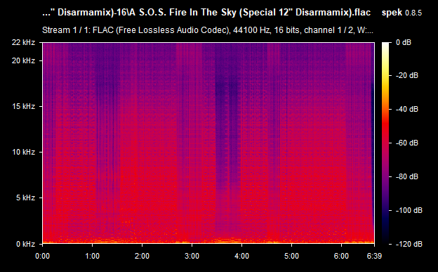 A-S-O-S-Fire-In-The-Sky-Special-12-Disarmamix-flac.png