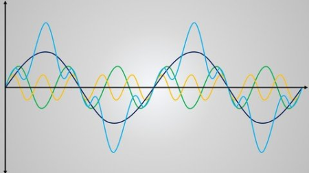 Introduction to Power System Harmonics