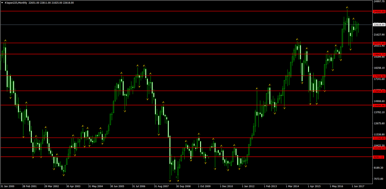 Nikkei 25-08-2018(2)