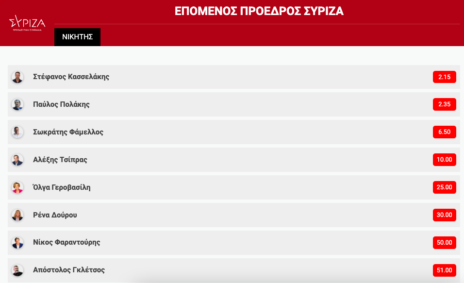Εικόνα