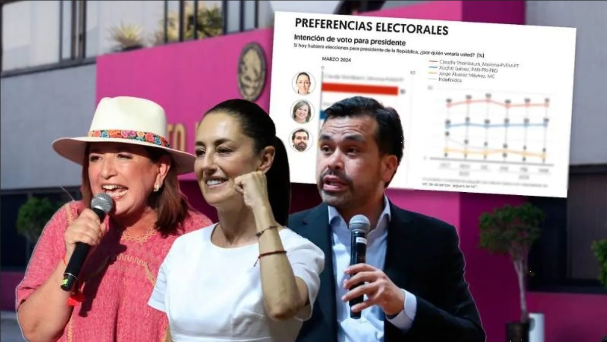Debate Presidencial 2024: Encuestas y Tendencias de Sheinbaum, Gálvez y Álvarez Máynez