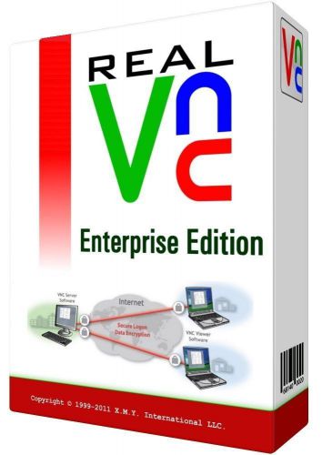 VNC Connect Enterprise 6.8