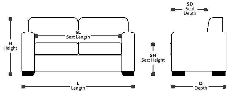 Dimensions