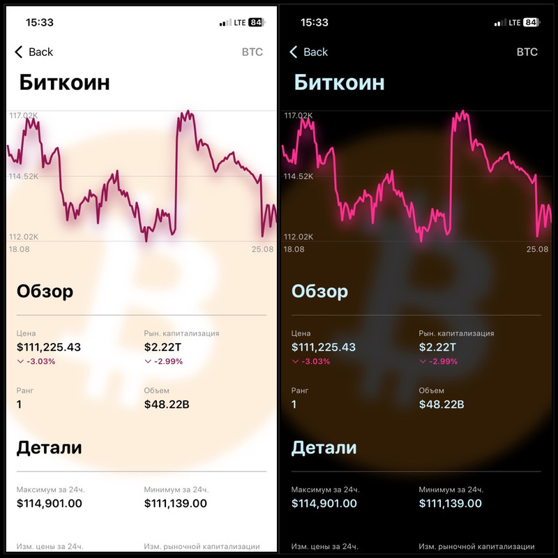 Светлая тема