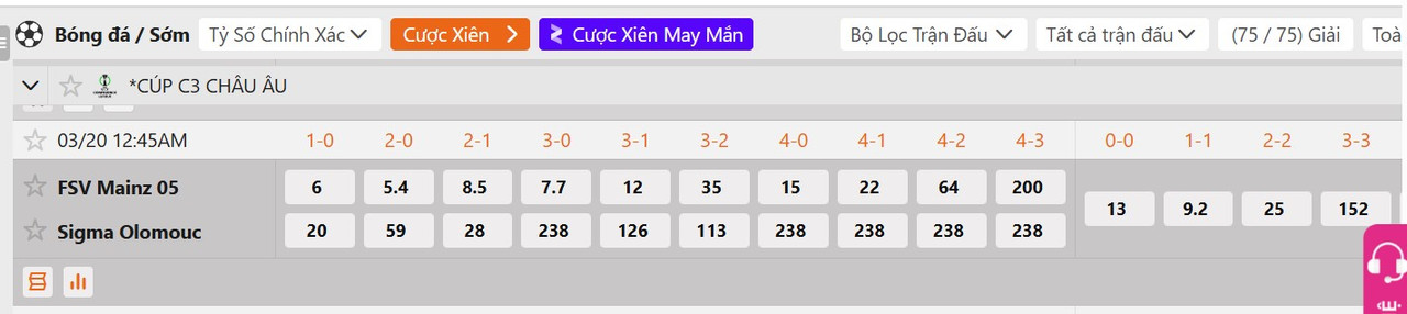 Tỷ lệ tỷ số chính xác 1.FSV Mainz 05 vs SK Sigma Olomouc