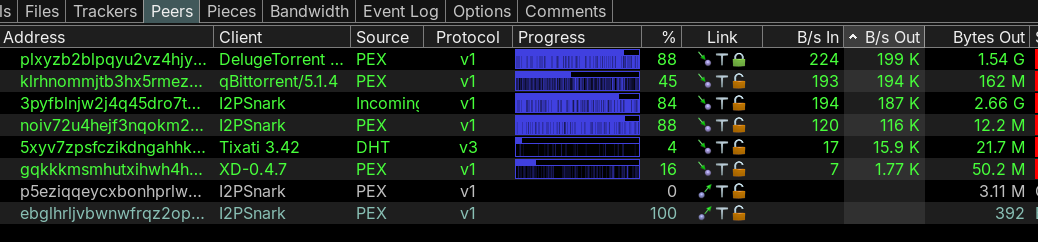 tixati to tixati i2p