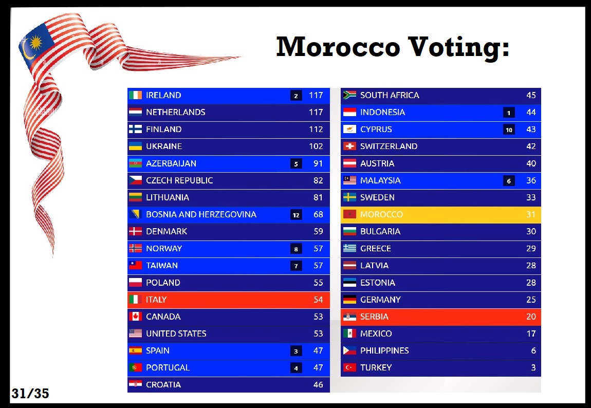 31-voting-MA.jpg