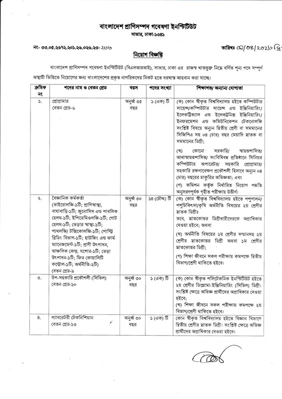 BLRI-Job-Circular-2023-PDF-1