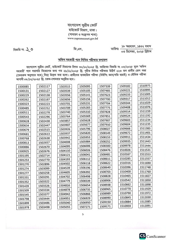 High-Court-Division-Office-Assistant-Written-Exam-Result-2025-PDF-1