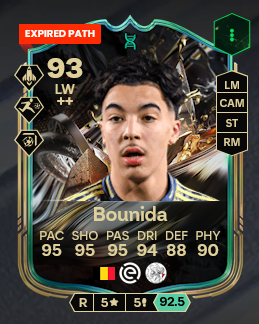 https://i.postimg.cc/D0y8k2tK/Screenshot-2026-08-08-at-20-16-05-Rayane-Bounida-Trophy-Titans-Evo-EA-FC-26-93-Rating-and-Price.png