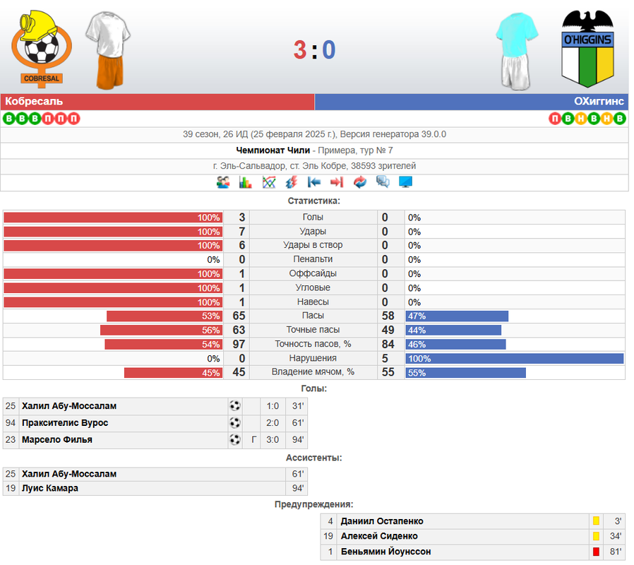 Снимок экрана 2025-03-01 202821
