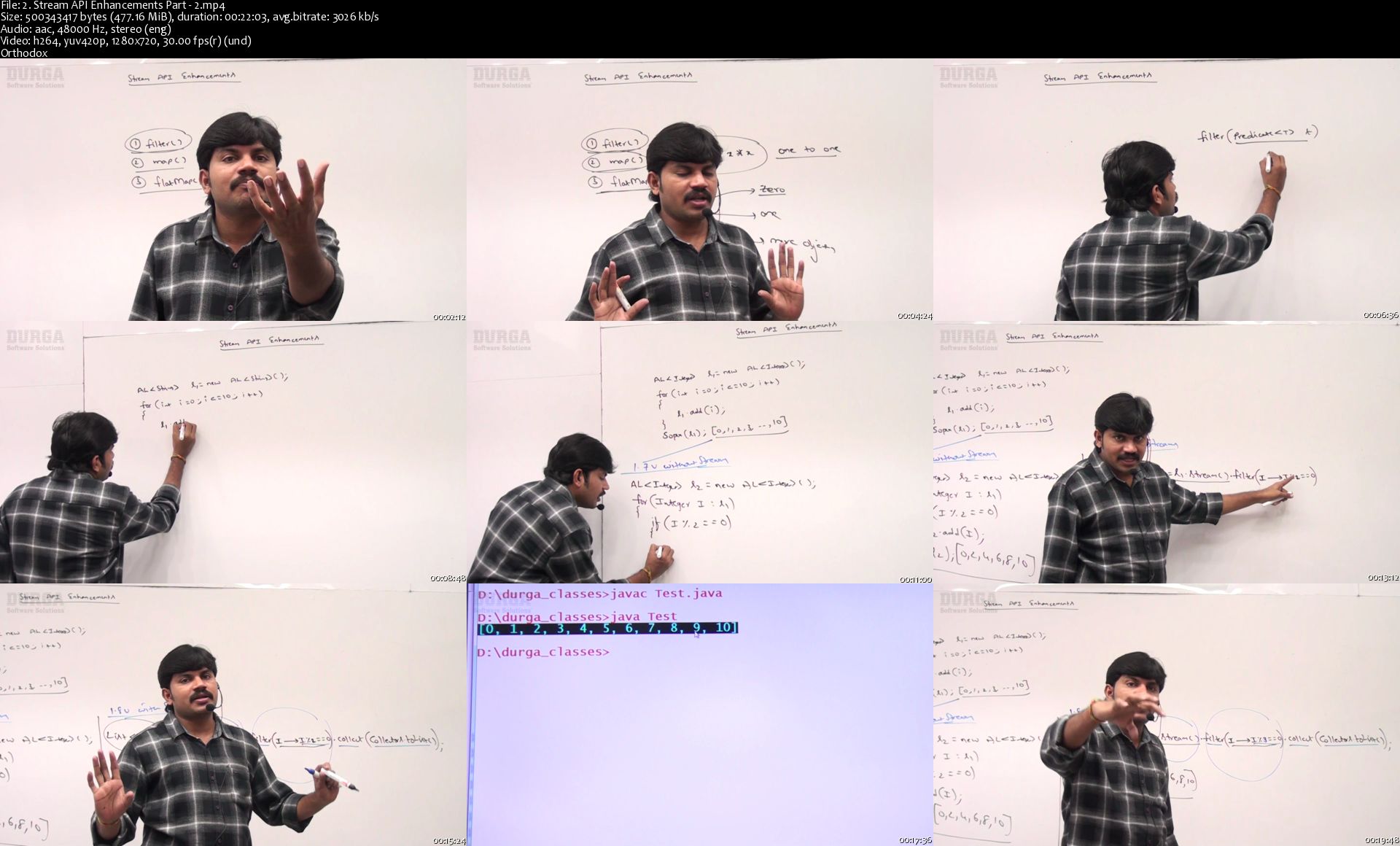 [Image: 2-Stream-API-Enhancements-Part-2-s.jpg]