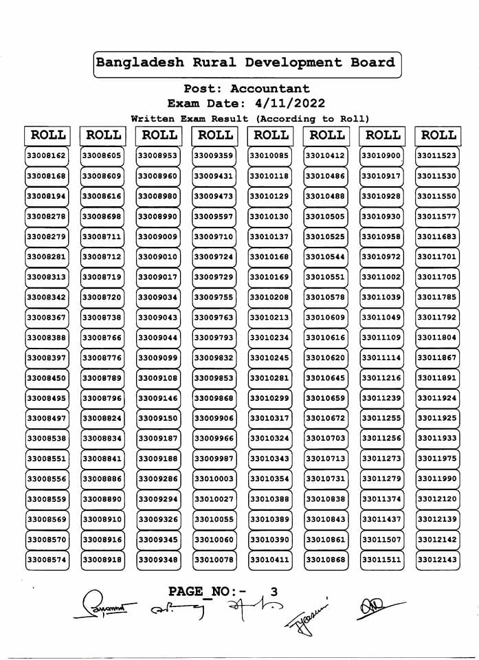 BRDB Exam Result 2022