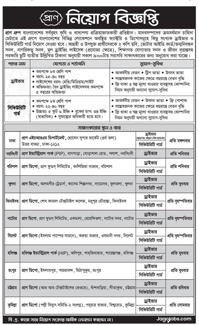 Pran Group Driver Job Circular 2024