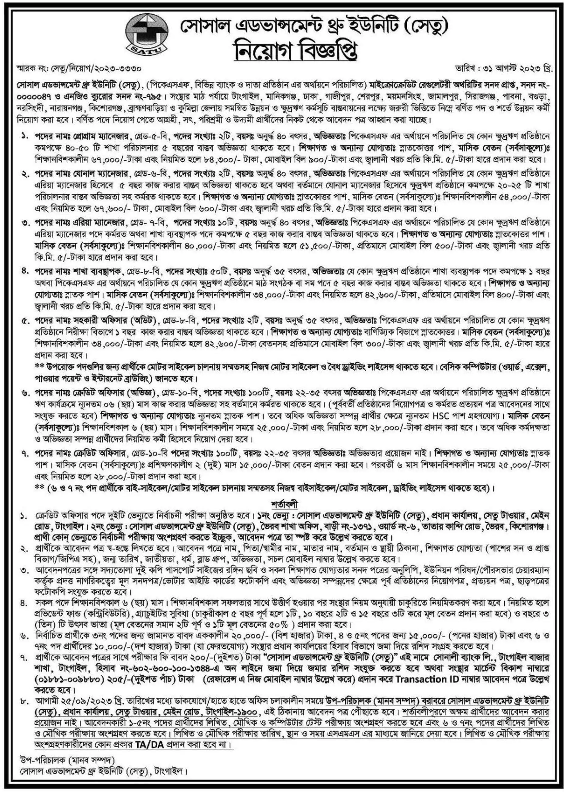 SETU Job Circular 2023