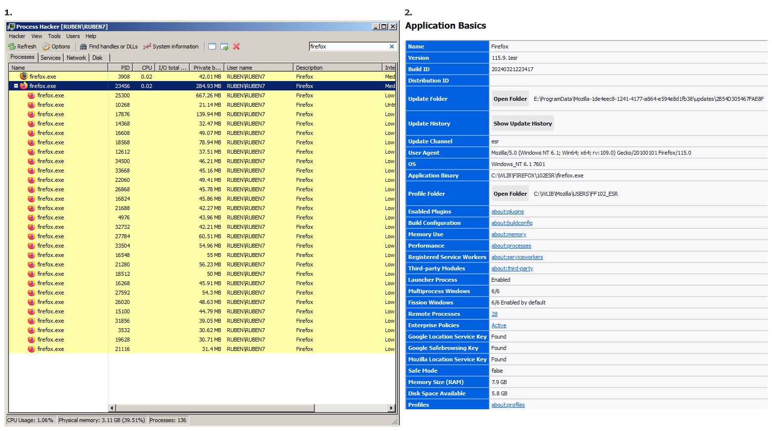 Firefox 115 esr processes ram postimages