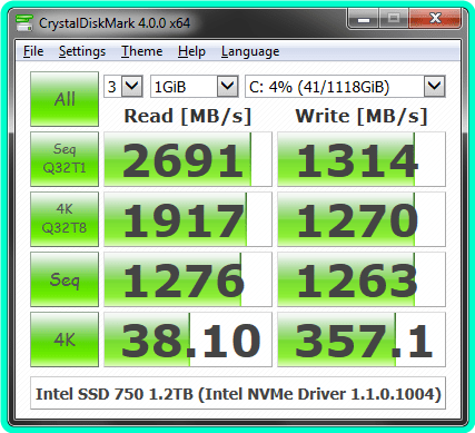 CrystalDiskMark 8.0.6 + Portable