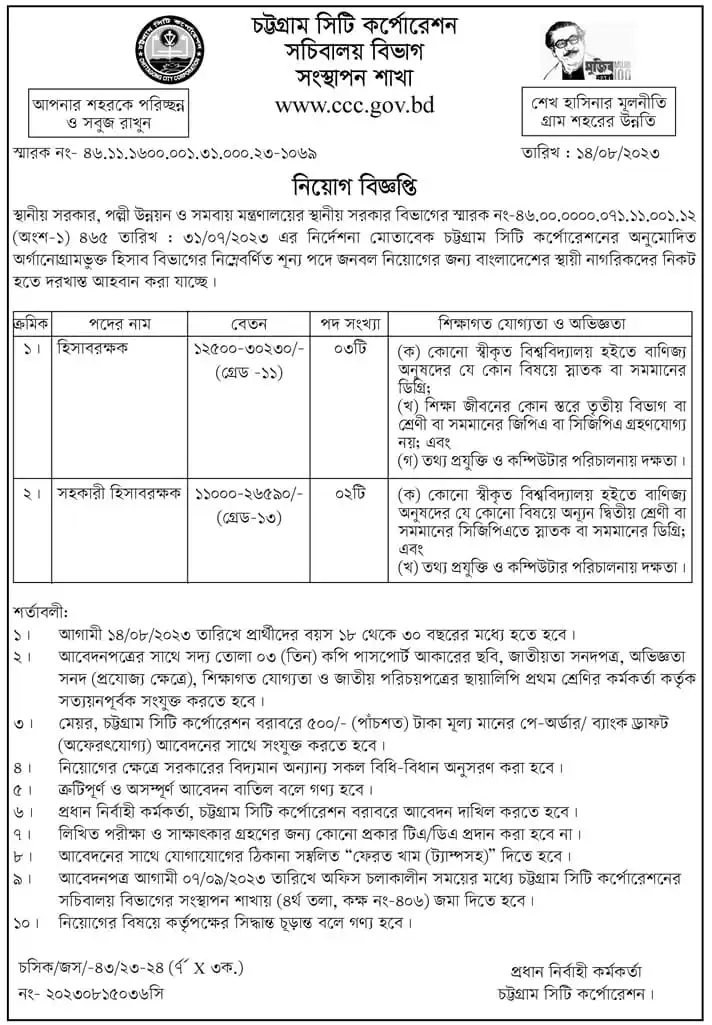 Chittagong City Corporation Job Circular 2024