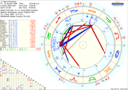 astro-661at-age-of-aquarius-j-d-vance-adb-he-4812-3720742