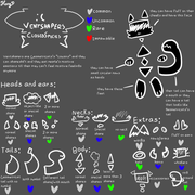 ventshapers-trait-sheet-and-oh-my-god-there-s-so-much-shit-in-here-i-wanna-die