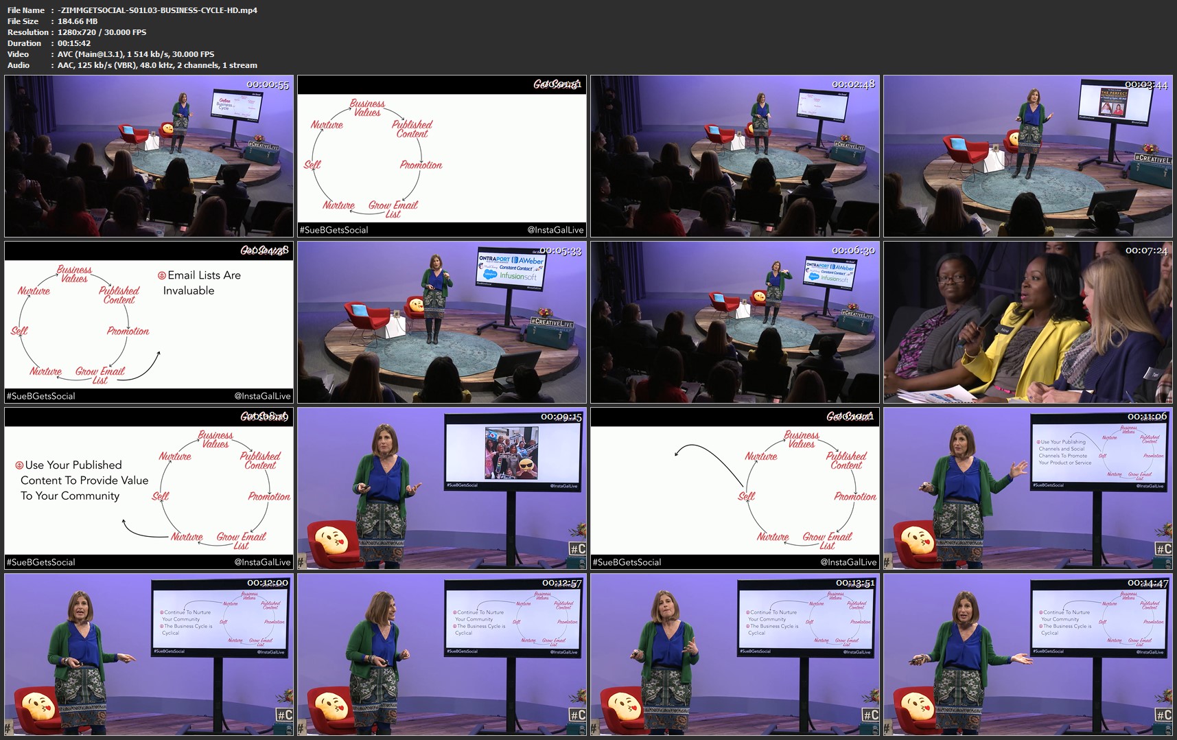 [Image: ZIMMGETSOCIAL-S01-L03-BUSINESS-CYCLE-HD-mp4.jpg]