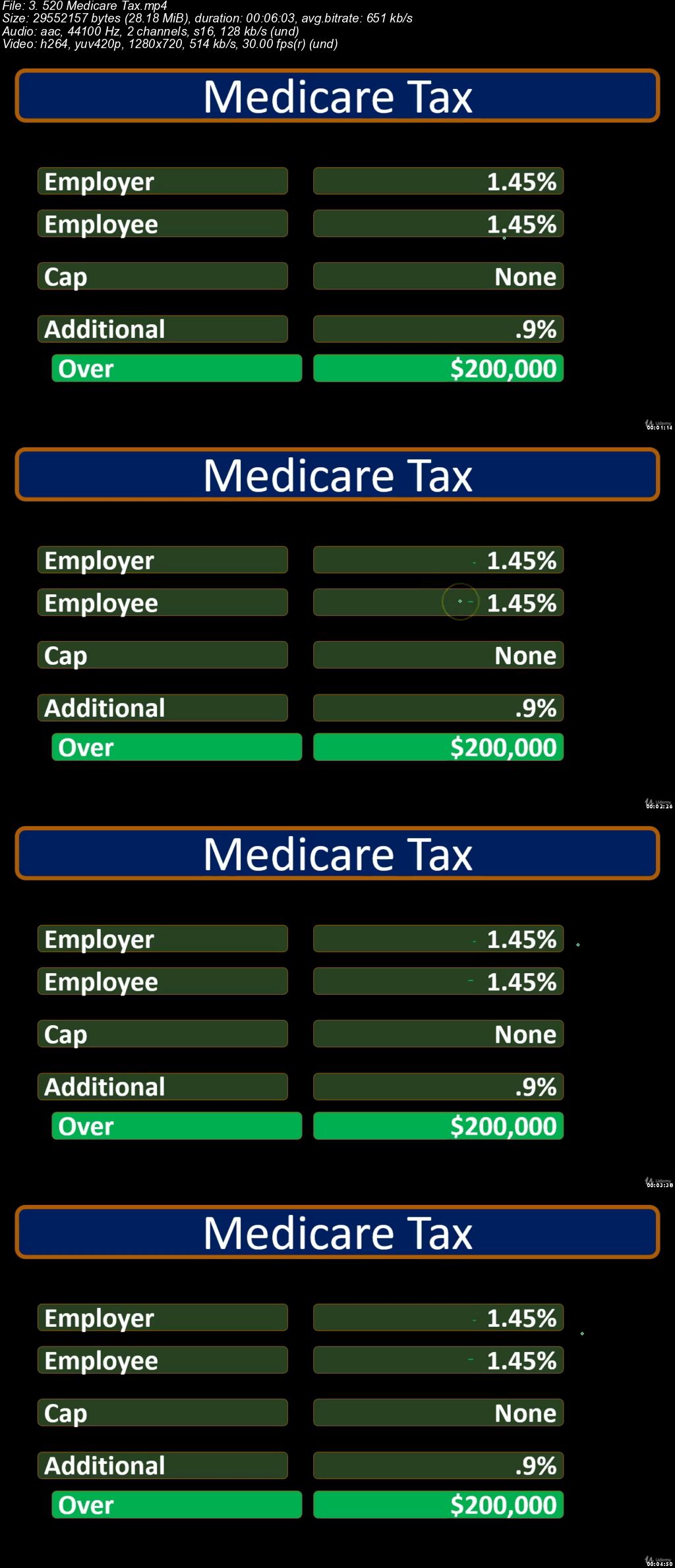 Financial Accounting   Payroll