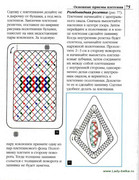 Stilnye-shtuchki-iz-kruzheva-2006-75