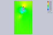 Cut-Plot-2-Design-Point-15