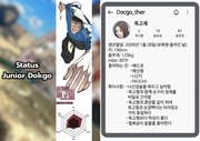 20 Status Junior Dokgo