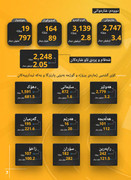 Kurdish-3-(2)-page-0008