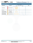 Tickborne-1-0-Vibrant-Redact-Page-07