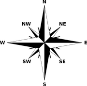 compass