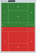 Assist-Locations.png