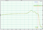 Akoustyx R-220 foam LR