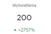 [Obrazek: wy-wietlenia-frazy-w-ci-gu-ostatnich-28-dni.jpg]