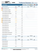 Tickborne-1-0-Vibrant-Redact-Page-10
