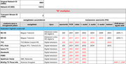 Szolgaltatasi_parameterek_kodolasi_technikak_2020-02-04-2.png