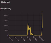 3DB68B5A-9707-464D-91A1-63BFBB7ADDBB