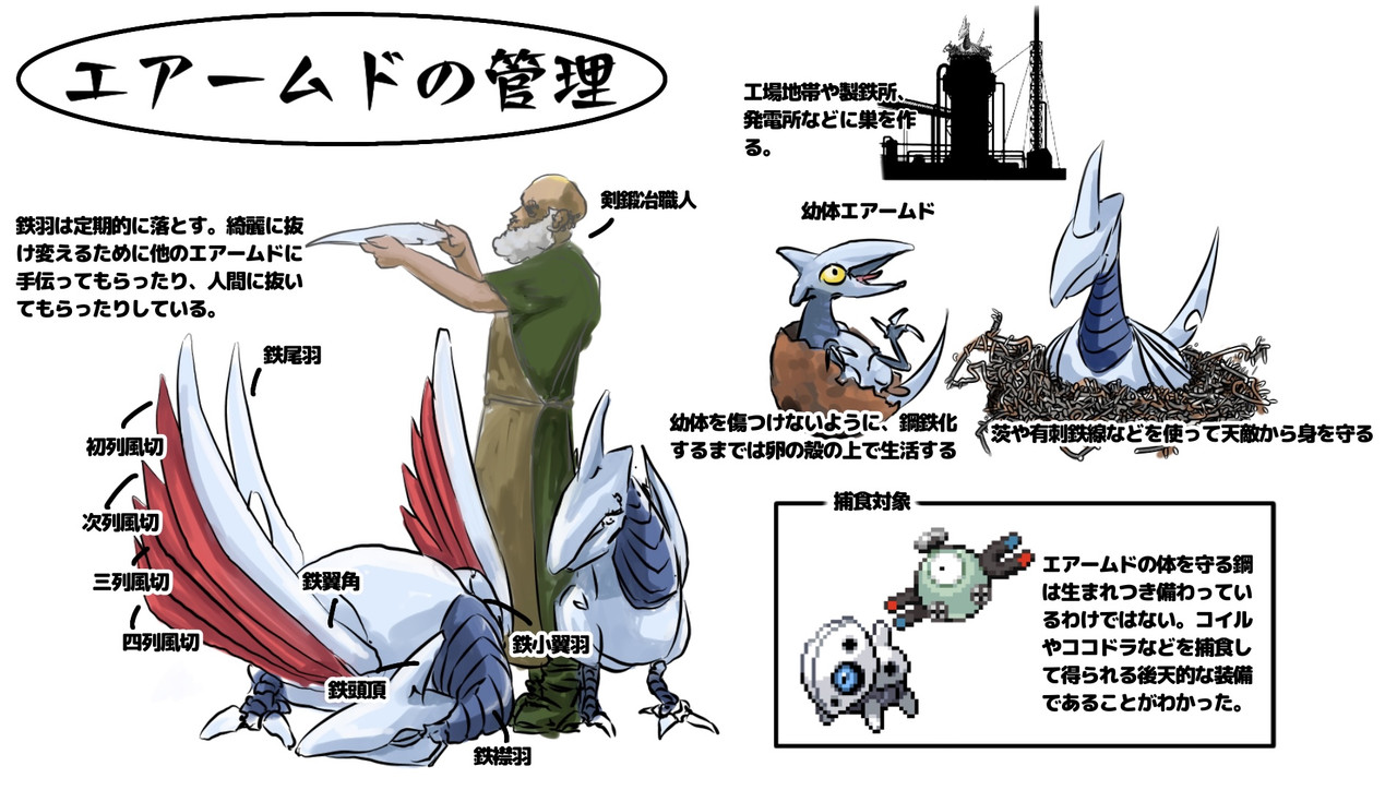 skarmory (1)