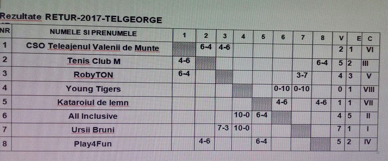 6907A020-3C5C-4327-9083-0B21A92C42D0