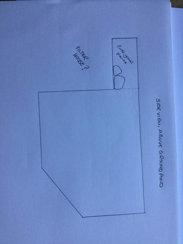 A3492F53-8852-4586-BD70-6E350417AC6A