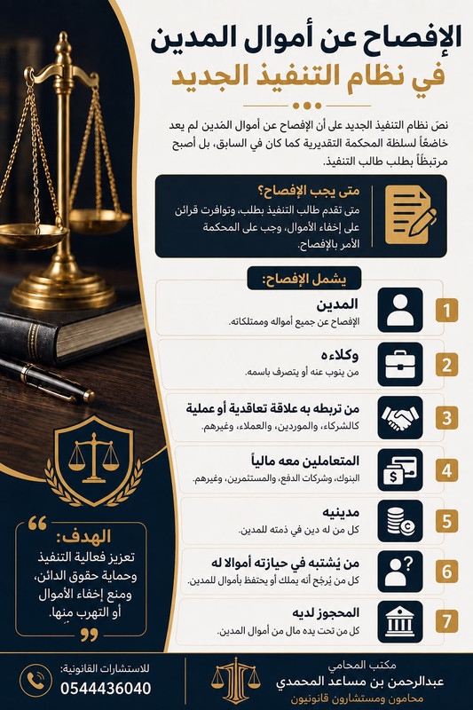الإفصاح عن أموال المدين في نظام التنفيذ الجديد