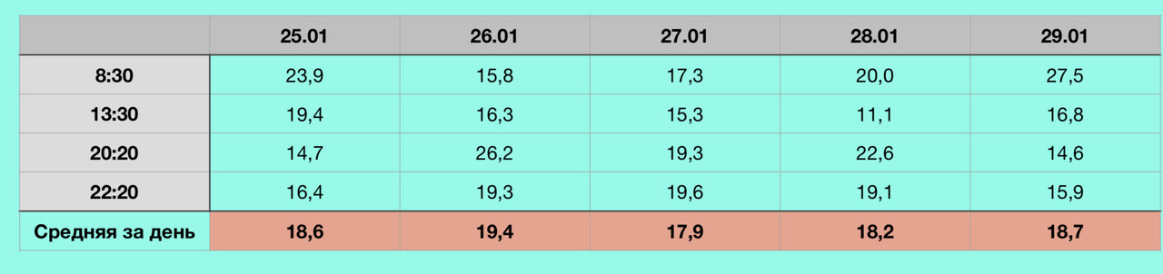 5703DA0F-8F40-422C-93E5-0E1EA7A36F25