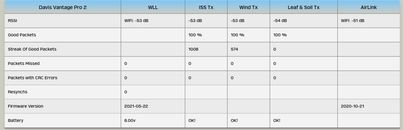 Screenshot 2022-01-08 124504